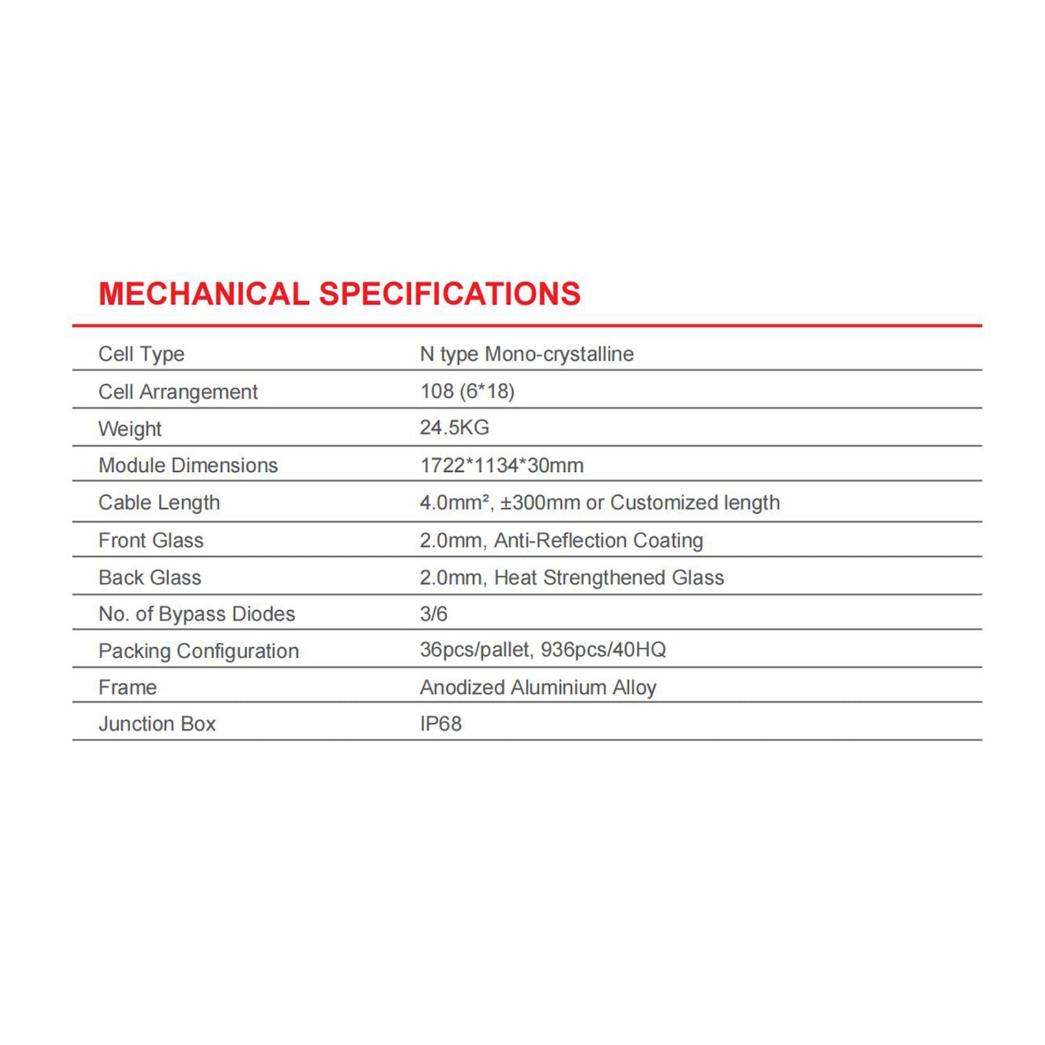 450 Watts PV Module Solar Power Mounting System Solar Panels
